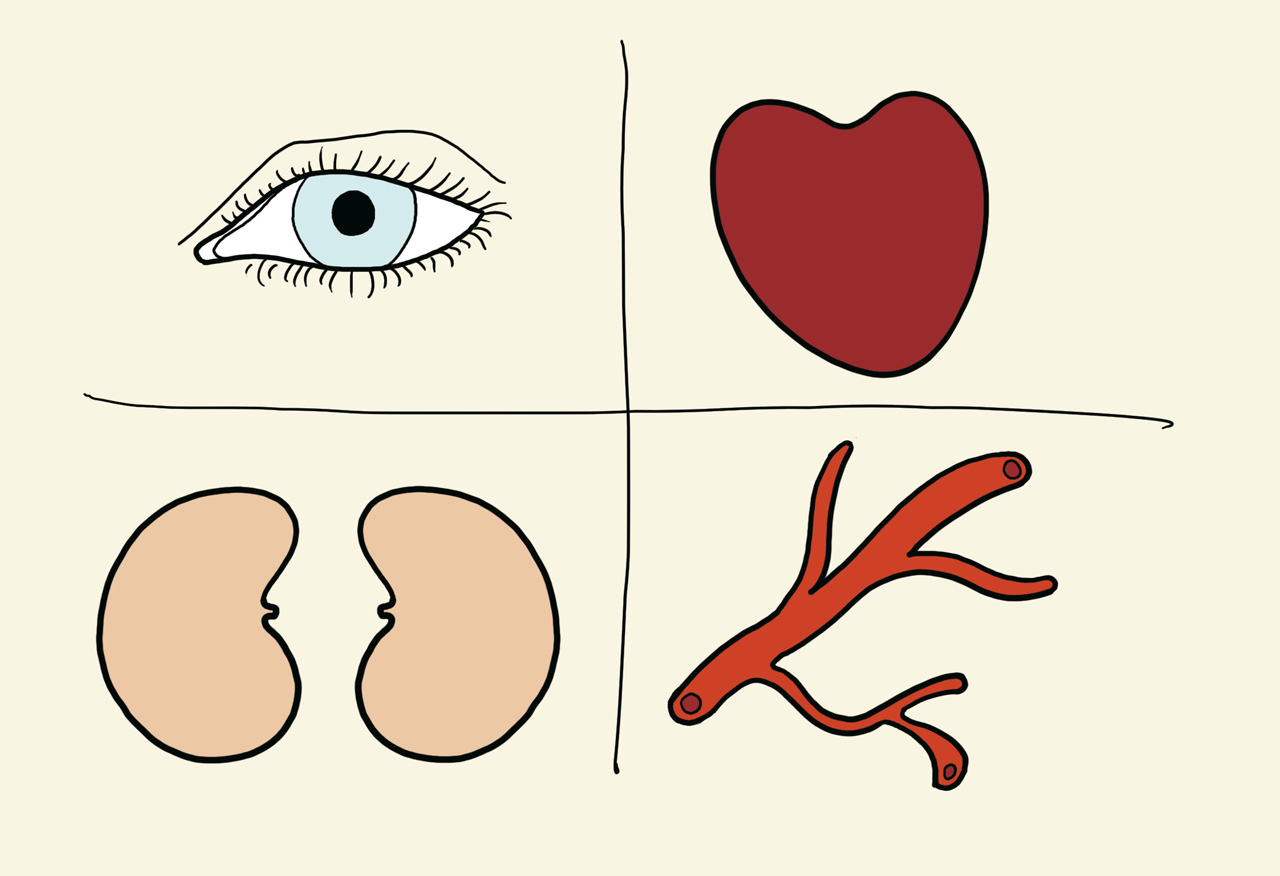 01_6-2-type-symptoms-2